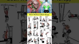 back workout at gym | back workout with dumbbells | back workout at home Big BACK workout  #shorts