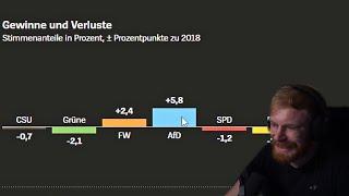 Make Sudetenland Great Again