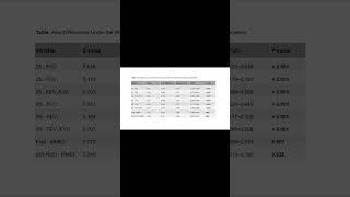 Impulse Oscillometry and Fractional Exhaled Nitric Oxide in Asthma – Video abstract [507446]