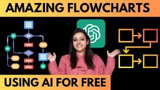 How to create Flowcharts using ChatGPT & Free AI tools | Ritika AI | Hindi