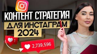 СЕКРЕТЫ КРАСИВОЙ СЪЁМКИ В БЬЮТИ! / Как снимать КРУТОЙ контент для соцсетей?