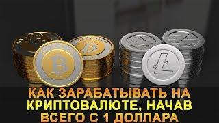 Как заработать на бирже YoBit.net обзор биржи YoBit