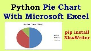 Python Plotting Pie Chart To Microsoft Excel With XlsxWriter