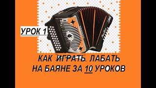 Урок 1.Как правильно сидеть за инструментом.Как правильно ставить руки и ноги.Как играть на баяне.