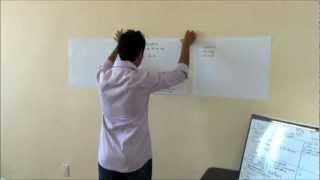 The Artist ideaboard (whiteboard) - ADDED USE CASE: transfer sheets from board to wall