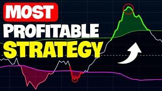 My Most Profitable Strategy REVEALED: 816% Gains with Moving Average (Live Proof)