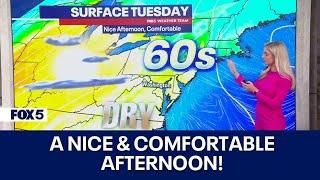 FOX 5 Weather forecast for Tuesday, October 29