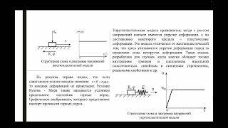 2 6 Модели деформирования массива горных пород