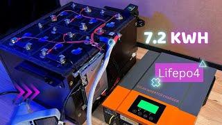 Assembly Lifepo4 (LFP) 7.2 kWh. Testing under a 3kW load. Hybrid inverter (UPS) PowMR 3kW.