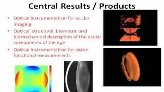 M+Vision.  Ocular Optical Imaging, MIT - Susana Marcos