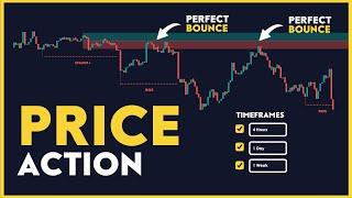 NEW Price Action Toolkit Indicator by Flux Charts (Full Overview)