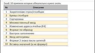 Excel 10 приемов которые обязательно нужно знать