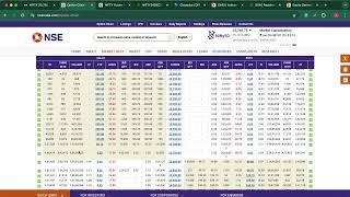 2025 Options Trading ஆப்புகளும் வாய்ப்புகளும்