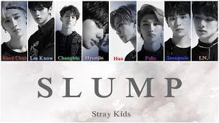 Stray Kids - Slump (eng.ver.) (ПЕРЕВОД НА РУССКИЙ) Color Coded