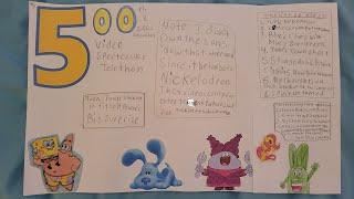 My 500th Video/2,000 Subscribers Spectacular Telethon