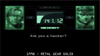 Evolution of Hacking in Video Games 1985-2024