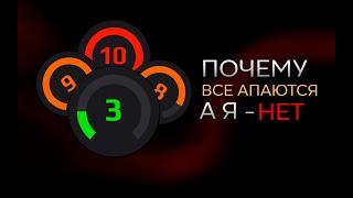 Вот Почему Ты НЕ ВЫИГРЫВАЕШЬ? Как ПОДНЯТЬ ЭЛО? | Faceit (CS 2)