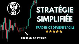 Trader ICT devient facile - Ma stratégie simplifiée