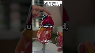 Type 2 Diabetes Explained: Causes, Symptoms & Prevention | Biotic World