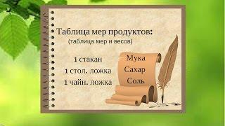 Таблица мер продуктов в граммах/Мука Сахар Соль