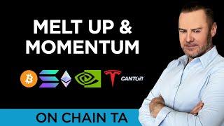 OCTA: Things Are Melting Up Quietly 
