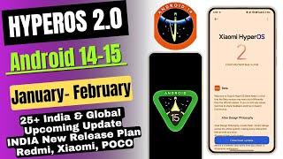 HyperOS 2.0 & Android 14-15 India January & February Upcoming Update & Release date, Redmi,Xiaomi,PO