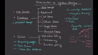 Introduction to System Design