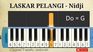 not pianika laskar pelangi - nidji