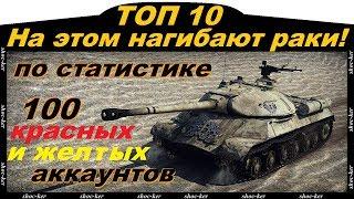 ТОП 10 танков не требующих скил!