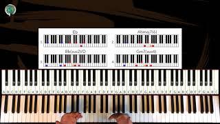 How to Play "Your Song" by Elton John - Piano Tutorial by Piano Couture