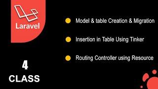 Laravel from Scratch |Database Migration and Models & tinker[Lecture 4]