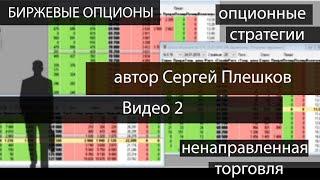 Опционы. Введение в опционы.  Характеристики опциона и необходимые термины. Инвестиции