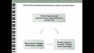 Музыка 6 - сынып, 1 - тоқсан