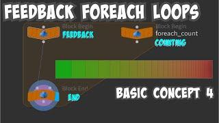 Feedback Foreach Loop Part 2 - Basic Concept 4