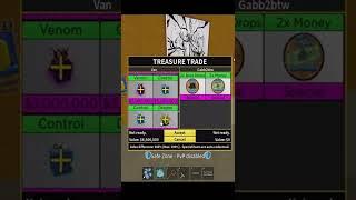 Blox Fruit Trading Leopard for Gamepasses do you think w/l?