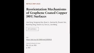 Reorientation Mechanisms of Graphene Coated Copper {001} Surfaces | RTCL.TV