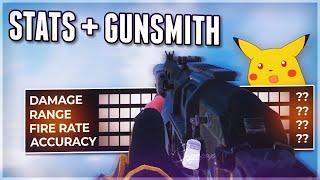 PP19 Bizon Gunsmith Analysis: In-Depth Stats & BEST Attachments! PP 19 Bizon COD Mobile