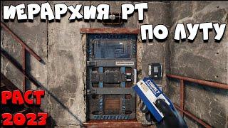 RUST - ВСЁ ПРО РТ. САМЫЕ ЛУЧШИЕ И ХУДШИЕ РТ В РАСТЕ. ГАЙД ПО ИГРЕ #3