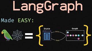 LangGraph Simplified: Master Custom AI Agent Creation