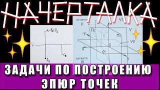 ЗАДАЧИ ПО ОСНОВАМ НАЧЕРТАТЕЛЬНОЙ ГЕОМЕТРИИ. МЕТОДЫ ПРОЕЦИРОВАНИЯ И ЭПЮРЫ ТОЧЕК. №2