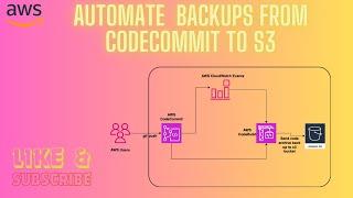 Simplify Your Workflow: Automate CodeCommit Backups to S3 