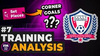 Does Set Piece training get you more set piece goals in FM?