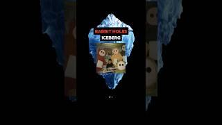 Explaining the Rabbit Holes iceberg