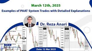 Price Action Algo Trading Live Trades/Journal: Nasdaq, Dow Jones, S&P500 Futures /CFDs - 12 Mar 2025