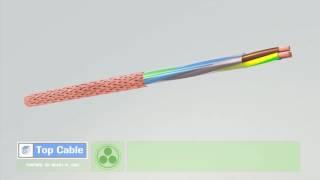 Конструкция кабеля TOP CABLE TOXFREE ZH RC4Z1-K (AS)