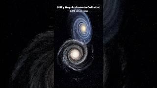 Milky Way and Andromeda Collision