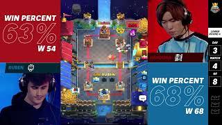 Ruben vs Pandora - CRL 2023 World Finals (Day 3, Losers Round 4)