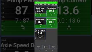 Gen 5 Haldex with United Motorsport Haldex tune logging and discussion