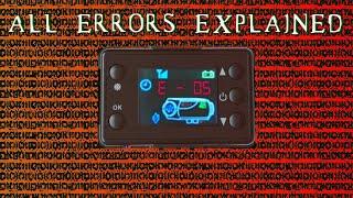 Chinese Diesel Heater Error Codes E01 - E10  All Codes, Faults & Fixes