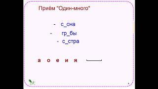 Способы проверки слов с безударными гласными. Видеоурок. Русский язык. 1 класс